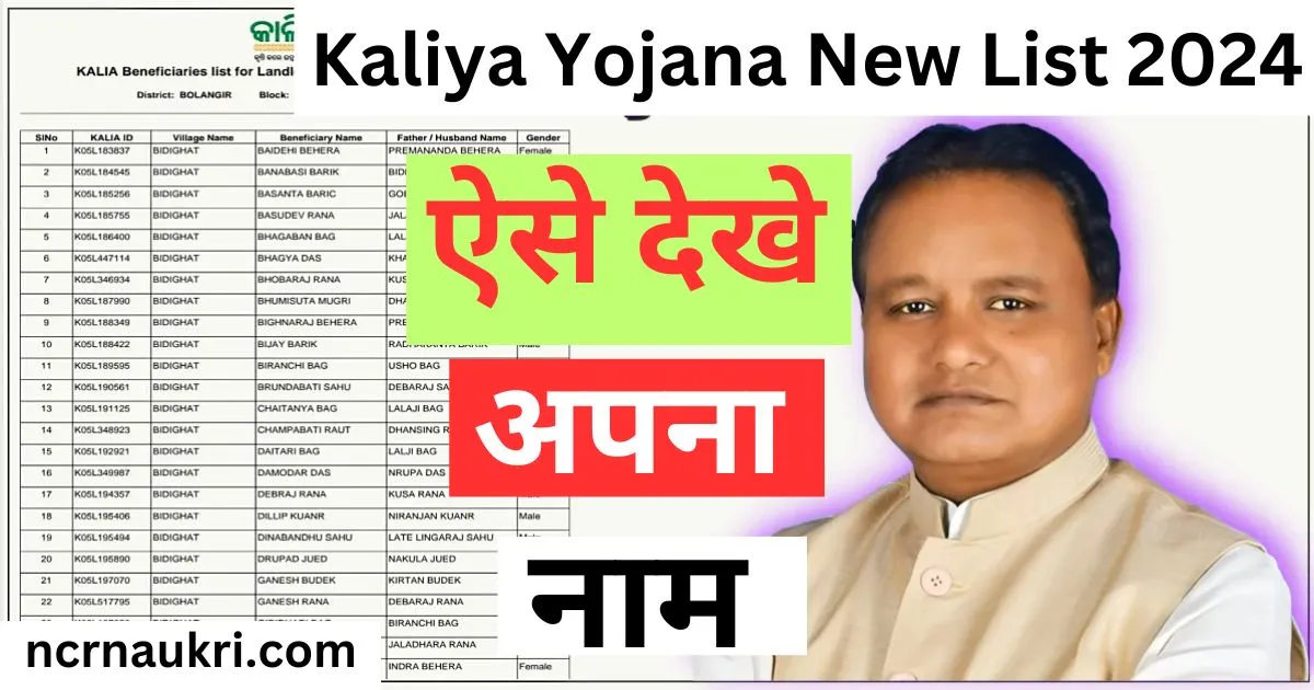 Kalia Yojana New List